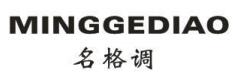 名格调